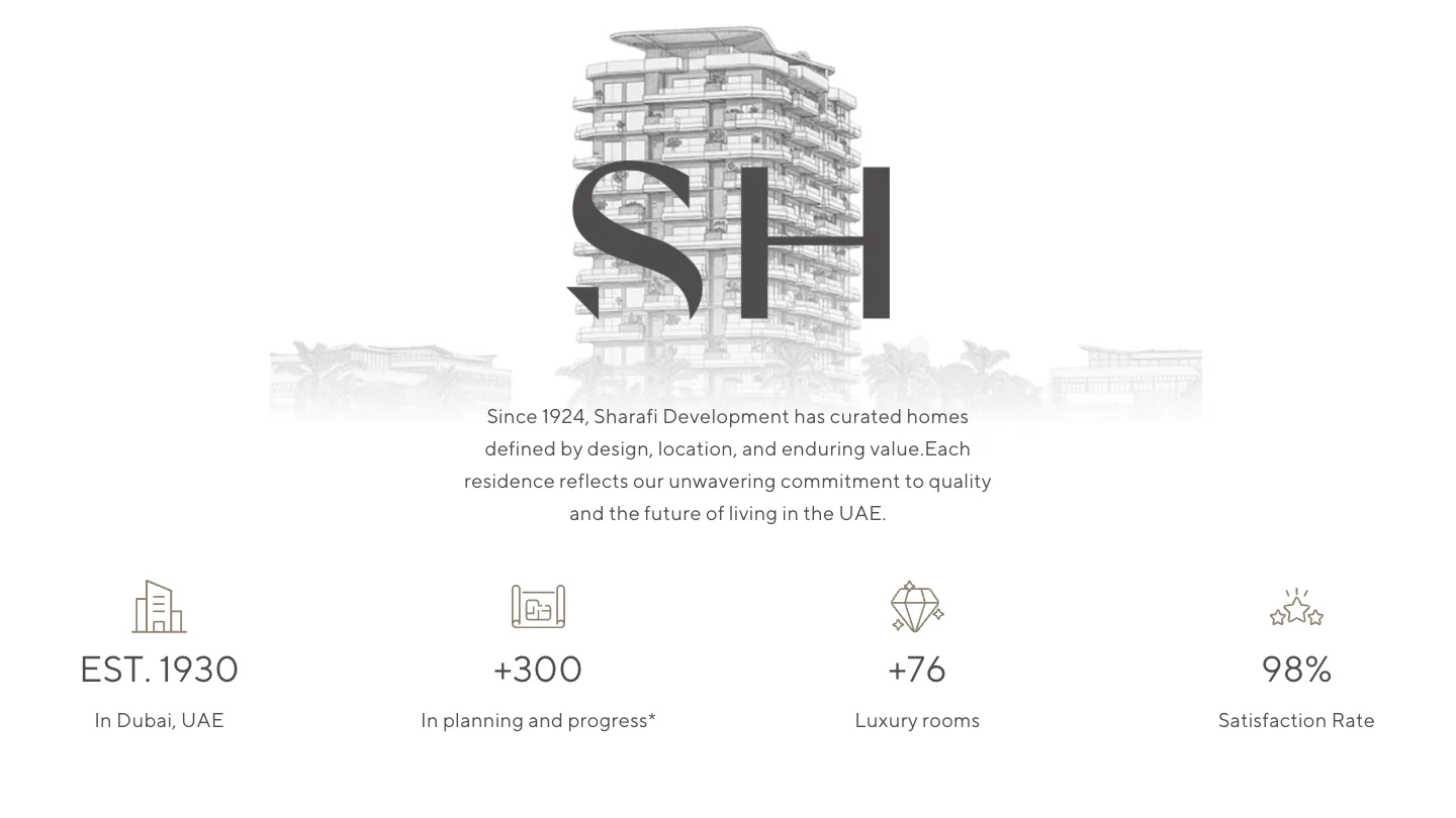 The company in four numbers, under the SH mark.